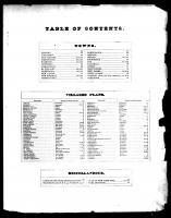 Table of Contents, Westchester County 1872